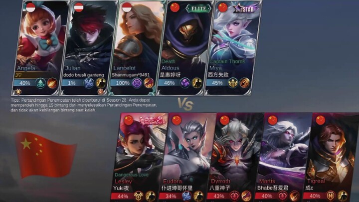 martis yg gk jadi lock