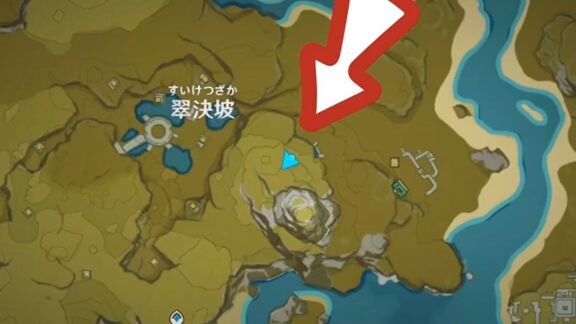 จุดลับสำหรับมือใหม่