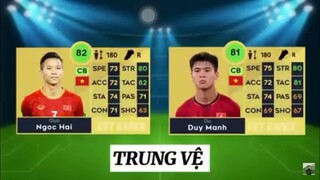 Đội hình Việt Nam có mặt trong dls 2022