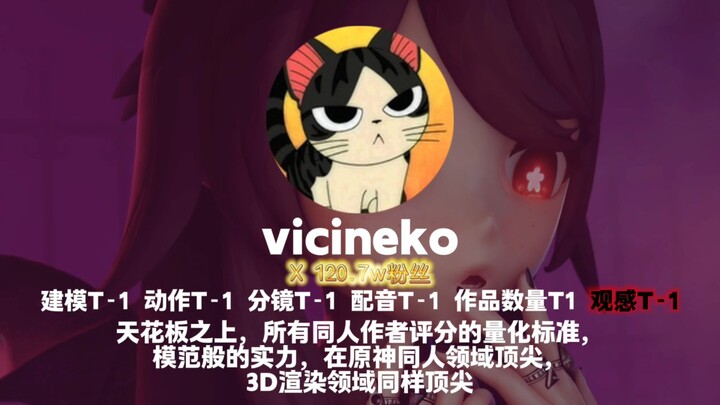 [Six T0 Artists] The Eighth Installment of My Rankings for Genshin Impact Fan Artists I’ve Followed: