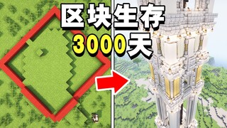 [Breaking Liver] After 3000 days of survival, is this the limit of the block?