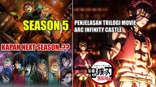 KAPAN SEASON 5 KIMETSU NO YAIBA..?? Ini Penjelasan & Prediksi Trilogy-nya..!!