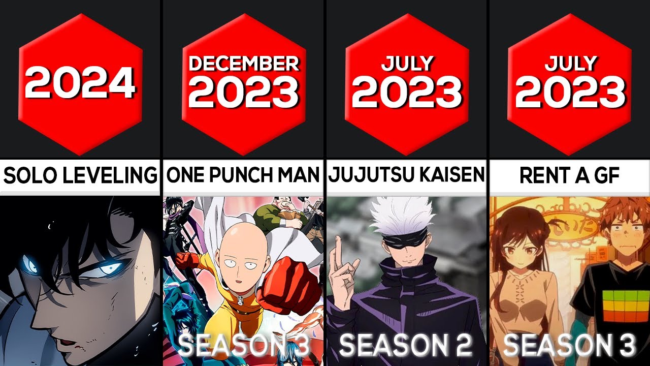 2024 Anime | Seasonal Chart | AnimeSchedule.net