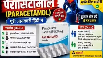 paracetamol knowledge