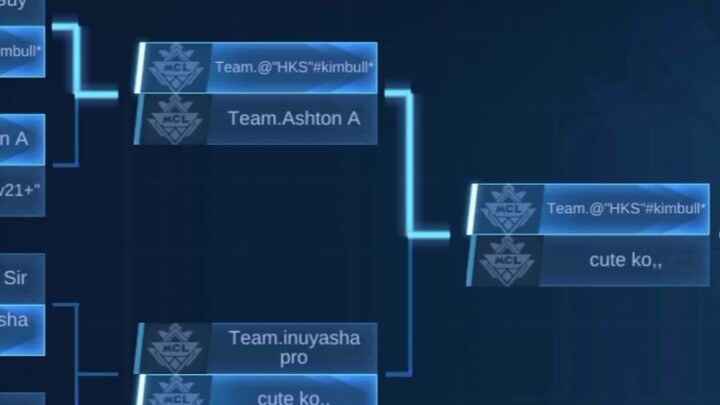 wow naman naka chamba