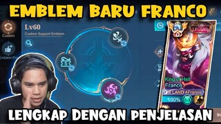 EMBLEM BARU FRANCO LENGKAP DENGAN PENJELASAN