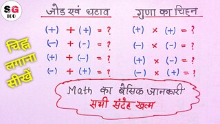 चिन्हों के नियम || plus minus rules || plus minus ka rules || + - × ÷ rules math || minus plus