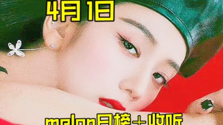“Daily Rankings”: Kim Ji-soo hits an all-time high at No. 5! The popularity of the “Furi” duo keeps 