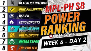 MPL-PH SEASON 8 TEAM STANDING, POWER RANKING as of WEEK 6 DAY 2