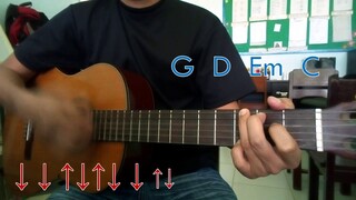 Gusto Ko ang Nota - Aleck Bovick - Guitar Chords