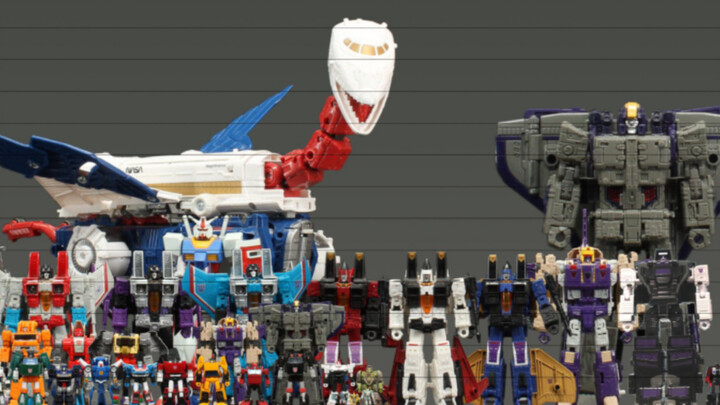 This is the "real" proportion of Transformers characters...(^_-)