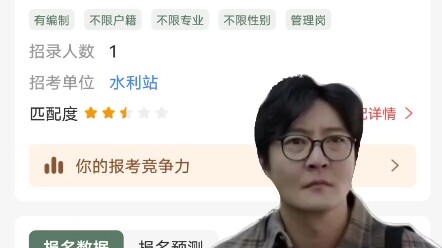 Sebuah lowongan pekerjaan kecil di kota kecil saja sampai ada hampir 700 orang yang melamar, persain