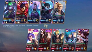 Solo Rank : Harley