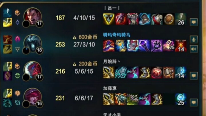 One video will show you why Deathsong is so popular right now.