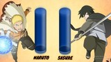 Naruto vs Sasuke Power Levels