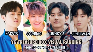 YG Treasure Box Visual Ranking (Top 12 Out Of 29 Trainees)