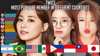 [UPDATED] TWICE - Most Popular Member in Different Countries with Worldwide since Debut