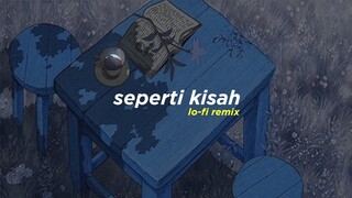 Rizky Febian - Seperti Kisah (Alphasvara Lo-Fi Remix)