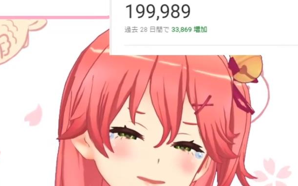 【さくらみこ】20w时掉粉体验反复20w的miko