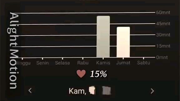 tiada hari salin nonton anime