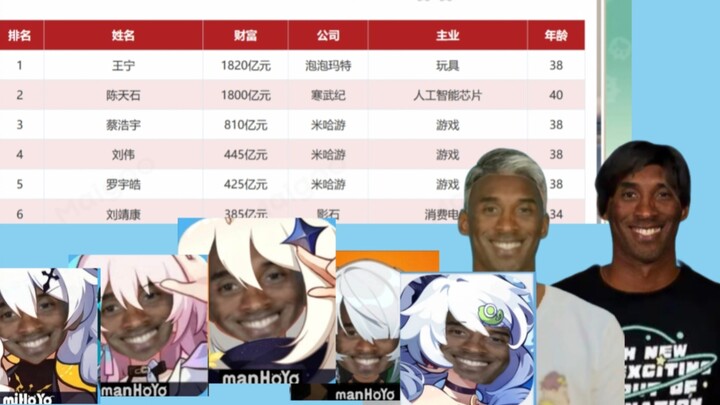 เด็กๆ ตอนนี้รู้แล้วใช่ไหมว่าเงินที่หามาได้หายไปไหน?