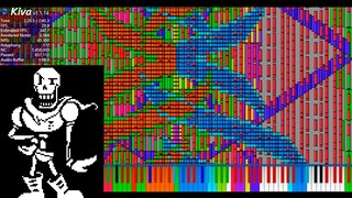 [Piano] ]Undertale - Tiểu Thiên Sứ  ~Papyrus~ 1400000 nốt nhạc