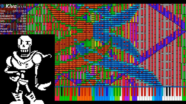 [Piano] ]Undertale - Tiểu Thiên Sứ  ~Papyrus~ 1400000 nốt nhạc
