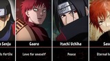 Favorite Words of Naruto Characters