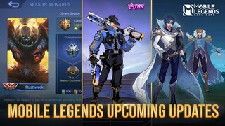 MLBB UPCOMING UPDATE | CLINT JANUARY 2022 STARLIGHT | S22 SKIN | NEW HERO 115 & MORE