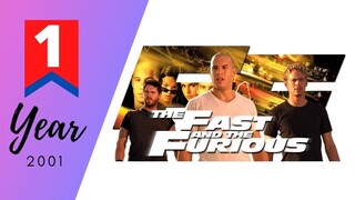 Fast & Furious 1 | The Fast and the Furious (2001) Explained In Hindi | Hitesh Nagar