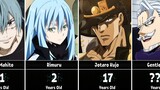 Anime Characters Who Are Younger Than You Think