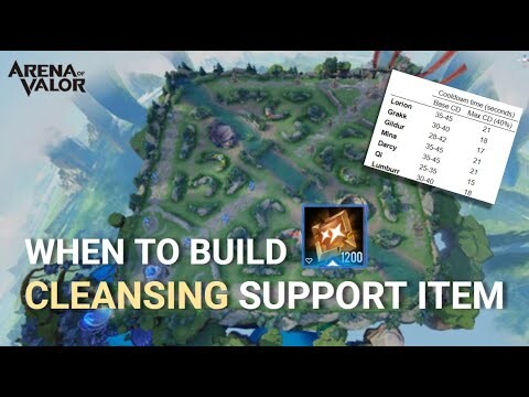 AoV | Counterbuilding guide: When to build CLEANSING support item [Updated for December 2021 patch]