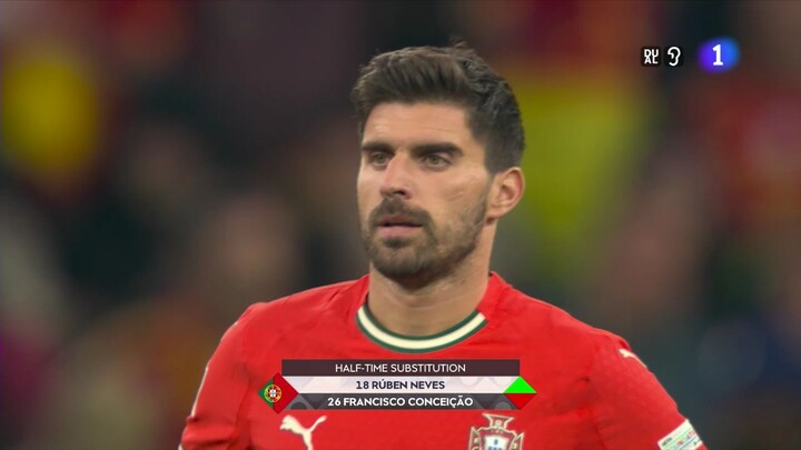 ครึ่งหลัง+ต่อเวลา+ดวลจุดโทษ โปรตุเกส vs สเปน ยูฟ่า เนชั่น ลีก 2024/25 รอบชิงชนะเลิศ HD