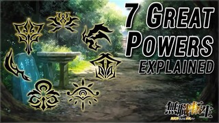 The 7 GREAT POWERS, Mushoku Tensei Strongest Characters Explained | Mushoku Tensei