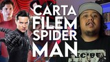 Top 8 SPIDER-MAN Films by #ZHAFVLOG