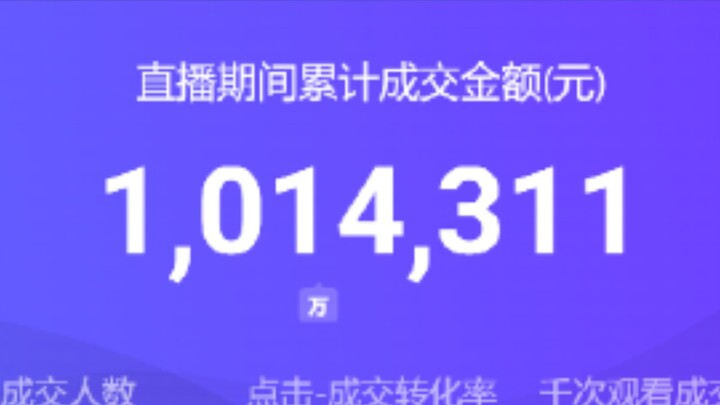 حدث أن بعت مليونًا في ليلة واحدة من البث المباشر