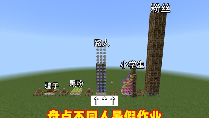 《หงเสา》พากลับไปสำรวจการบ้านปิดเทอมฤดูร้อนของคนแต่ละประเภท