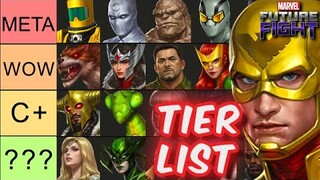 BEST Heroes TIER LIST (November, 248 Characters) - Marvel Future Fight