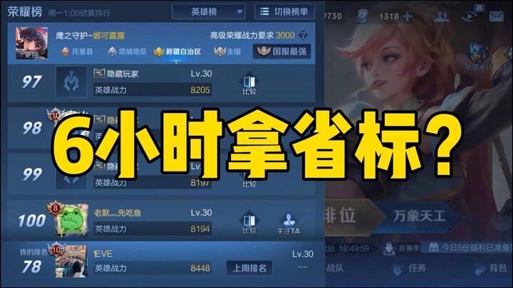 เปิดสตูดิโอมาสองปีครึ่งแล้ว นี่คือพี่ใหญ่ที่สนุกที่สุดเท่าที่ฉันเคยเจอ!