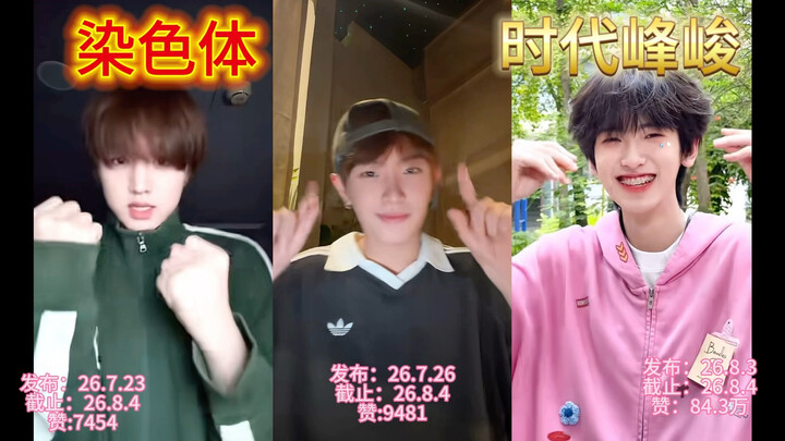 The same “cha,” different interpretations—whose performance conveys it better?