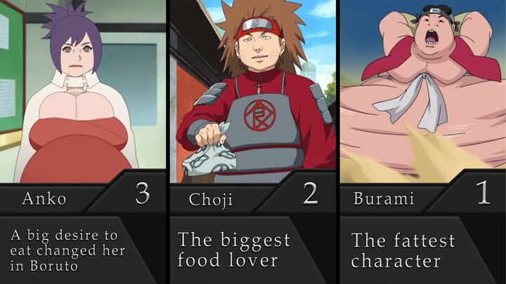 Top 20 fattest Naruto/Boruto characters