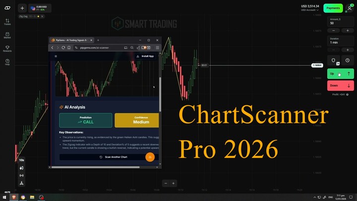 Olymp Trade 2026 - Charting Scanner Pro