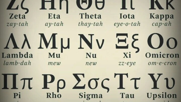 Greek Alphabet 101