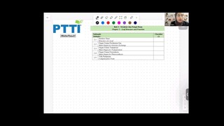 BIOLOGI F5 SCS STRUKTUR DAN FUNGSI DAUN
