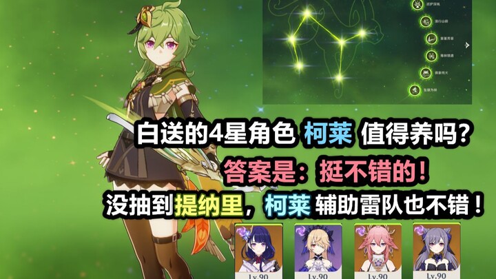 [Genshin Impact] The free 4-star character: Klee—Is she worth leveling up? Absolutely in the current