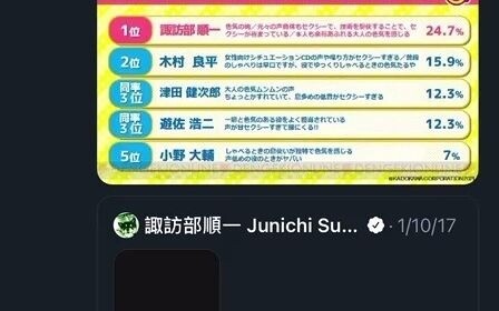 ซูเสี่ยวได้รับการโหวตให้เป็นนักพากย์ที่มีเสียงเซ็กซี่ที่สุด แล้วเขาก็คลั่งไปเลย