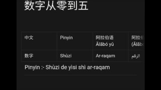 数字从领导五