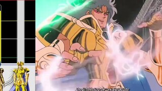 Saint Seiya: Bentrokan Gemini!