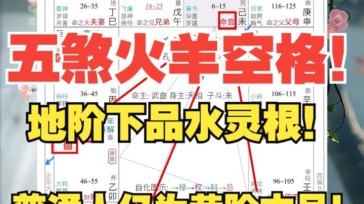 《地球ol》五煞冲命宫太凶？以煞星证道千万命造！五煞火羊空格！地阶下品天赋！普通人是黄阶中品！