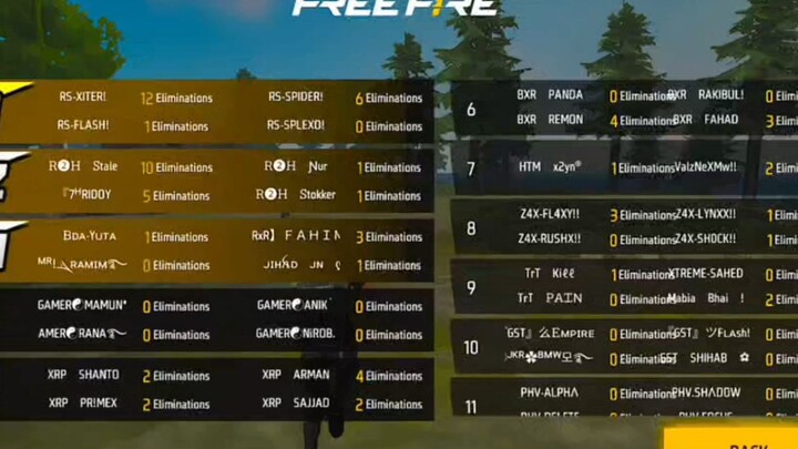 free fire turnament